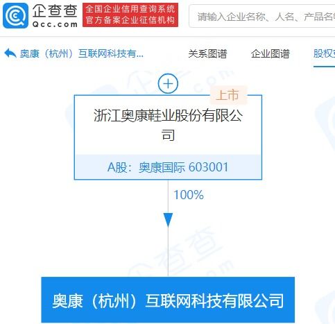 日用百貨 家庭生活的基石與消費(fèi)市場的藍(lán)海